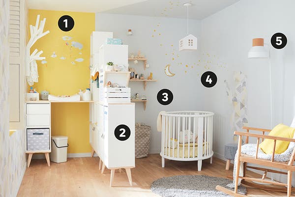 Strengths Of The Infant or Baby Room